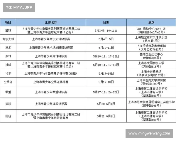 体育赛事安排表 体育赛事安排表