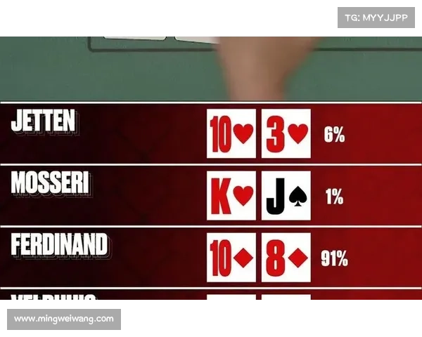 2016年德州扑克世界锦标赛巅峰对决盛典 2016年德州扑克世界锦标赛巅峰对决盛典