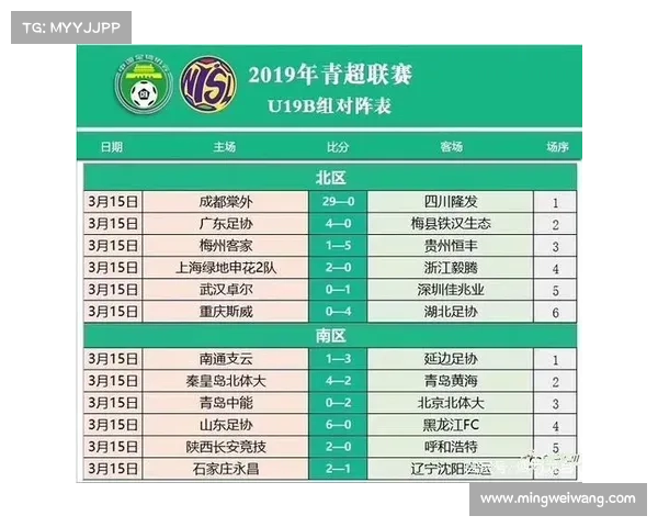 中国男足球近期赛事比分