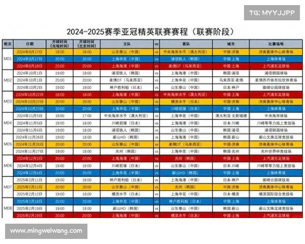中超2019赛事;2019赛季中超赛程 中超2019赛事;2019赛季中超赛程