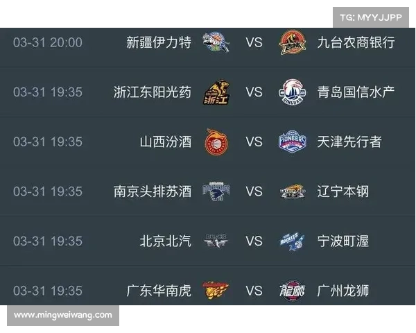 篮球cba赛事哪个台;cba赛程哪个电视台转播